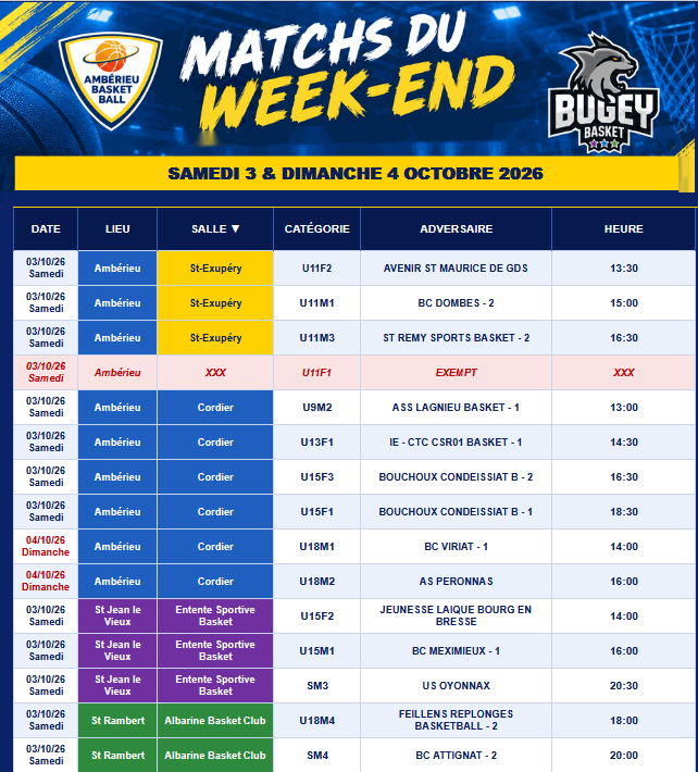 Programme de matches prévisionnel